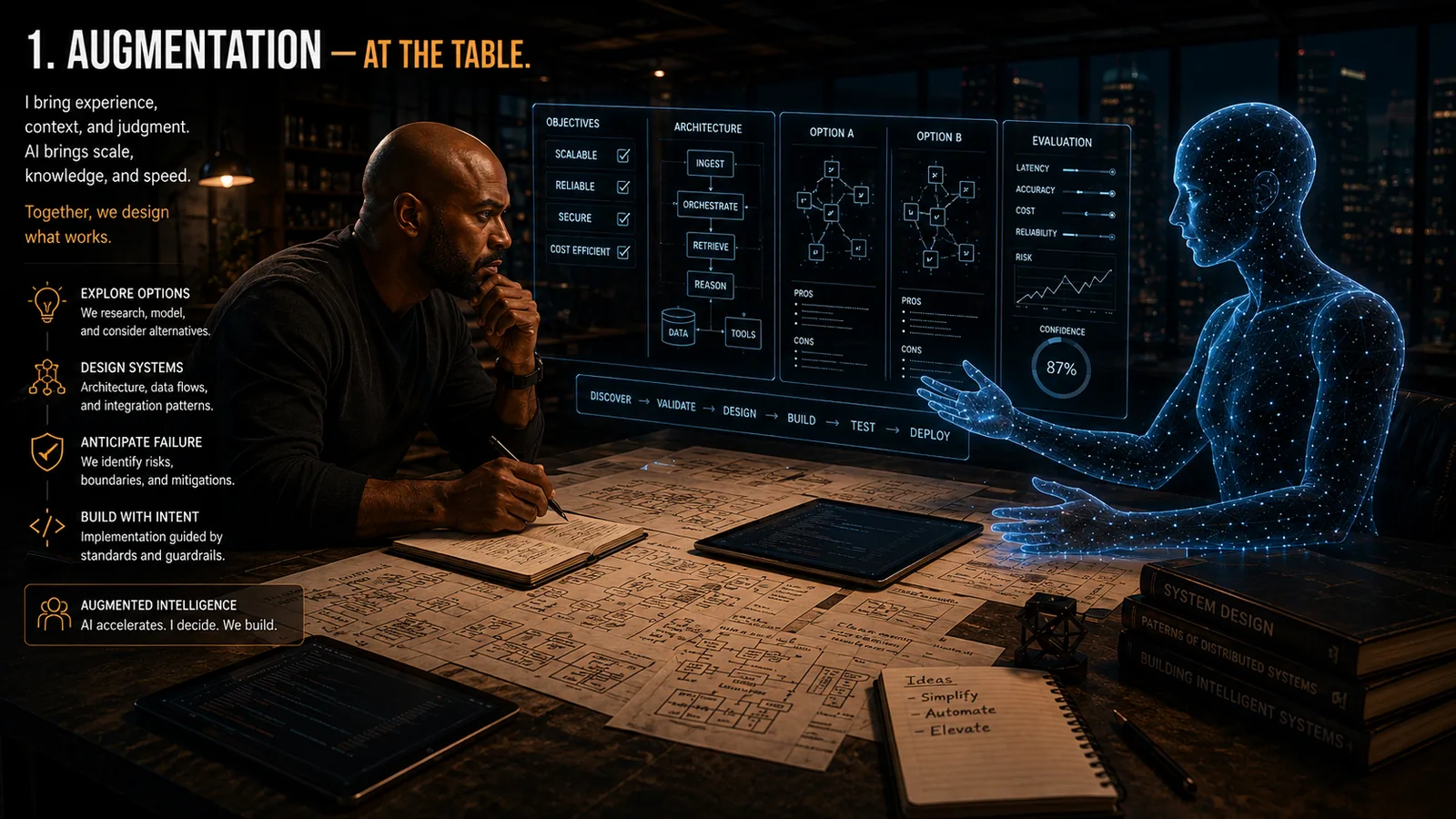 A man at a table covered in hand-drawn architecture sketches, pen in hand, working through design options with a translucent figure of light seated across from him.