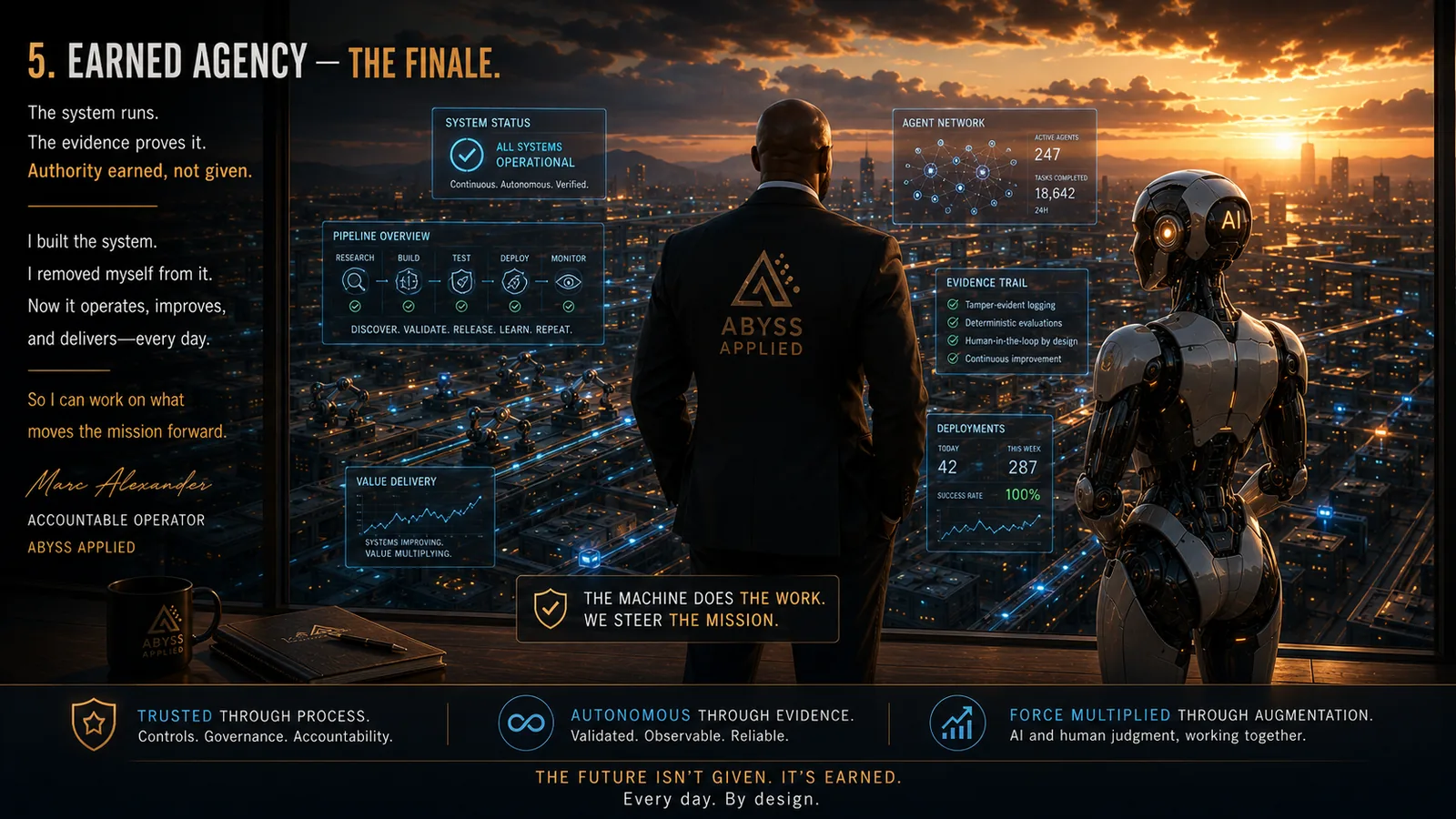 A man in a suit and a humanoid robot stand side by side at a window above a lit city at sunrise, system status and deployment panels floating over the view.